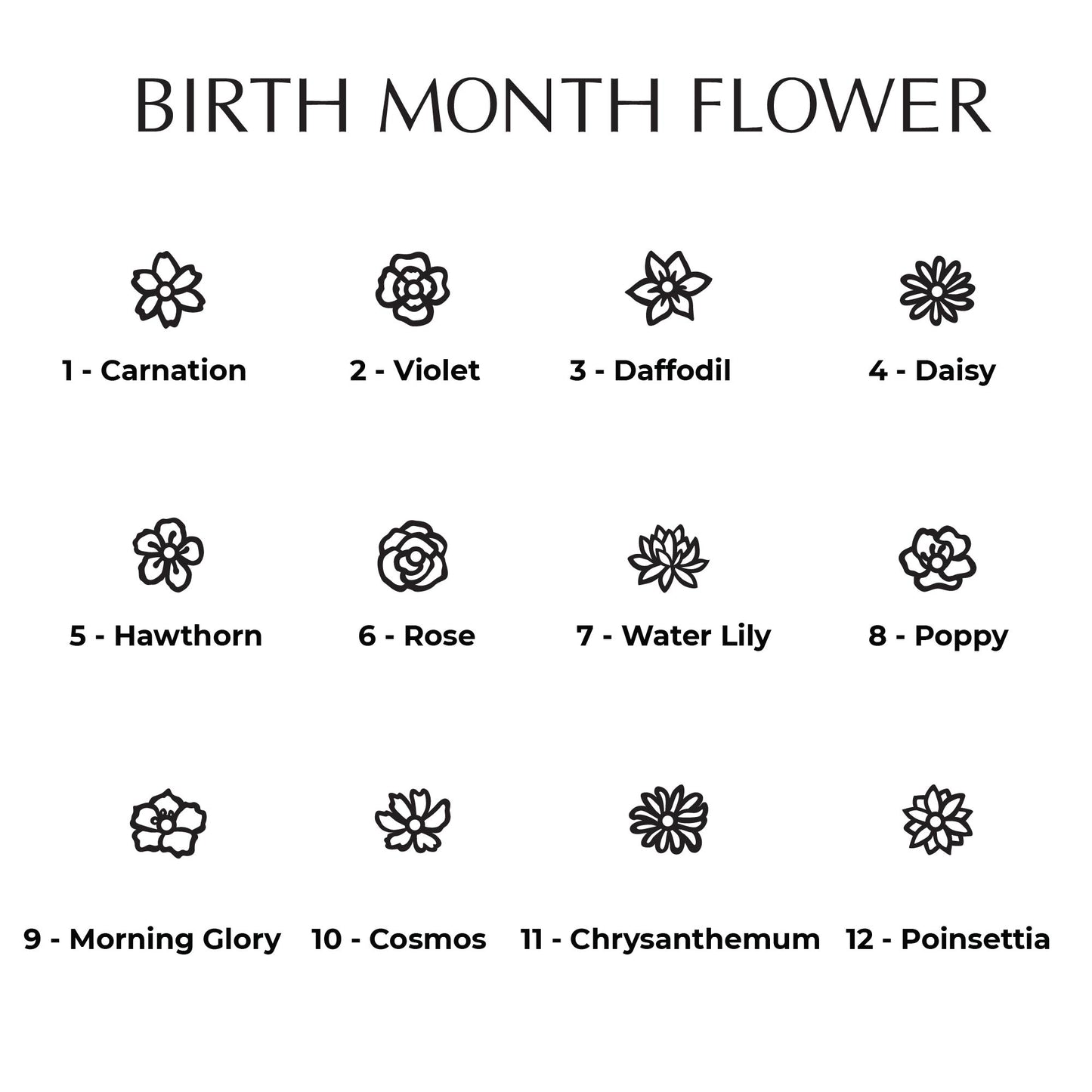 Birthflower Bracelet for Mom (Custom Family Bracelet)